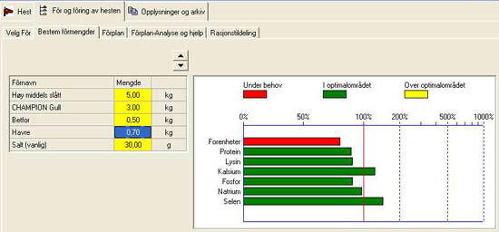 47-107 Bestem formengde